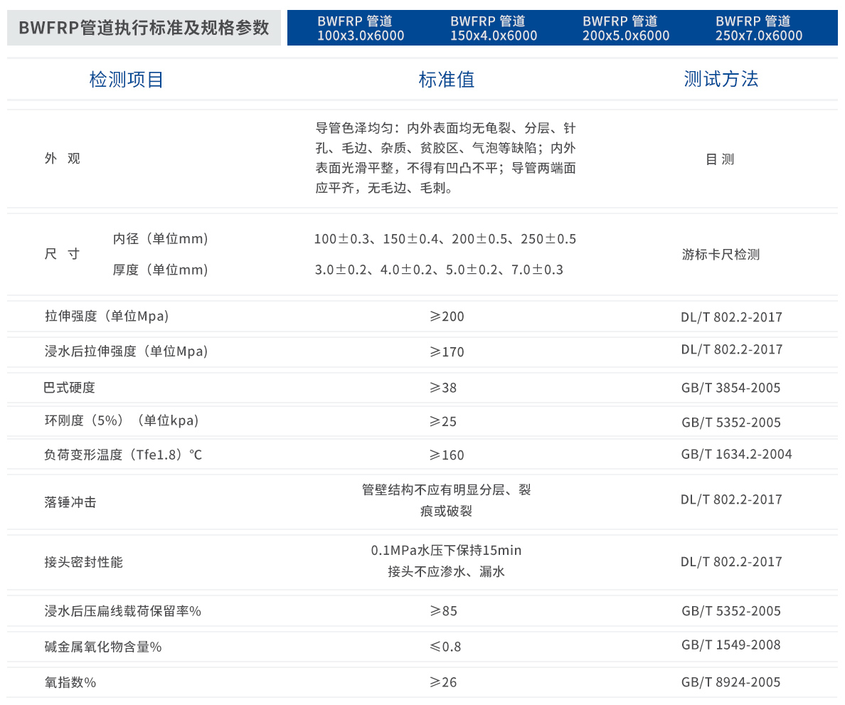 ç����ç¼†ä¿æŠ��å����ç®¡